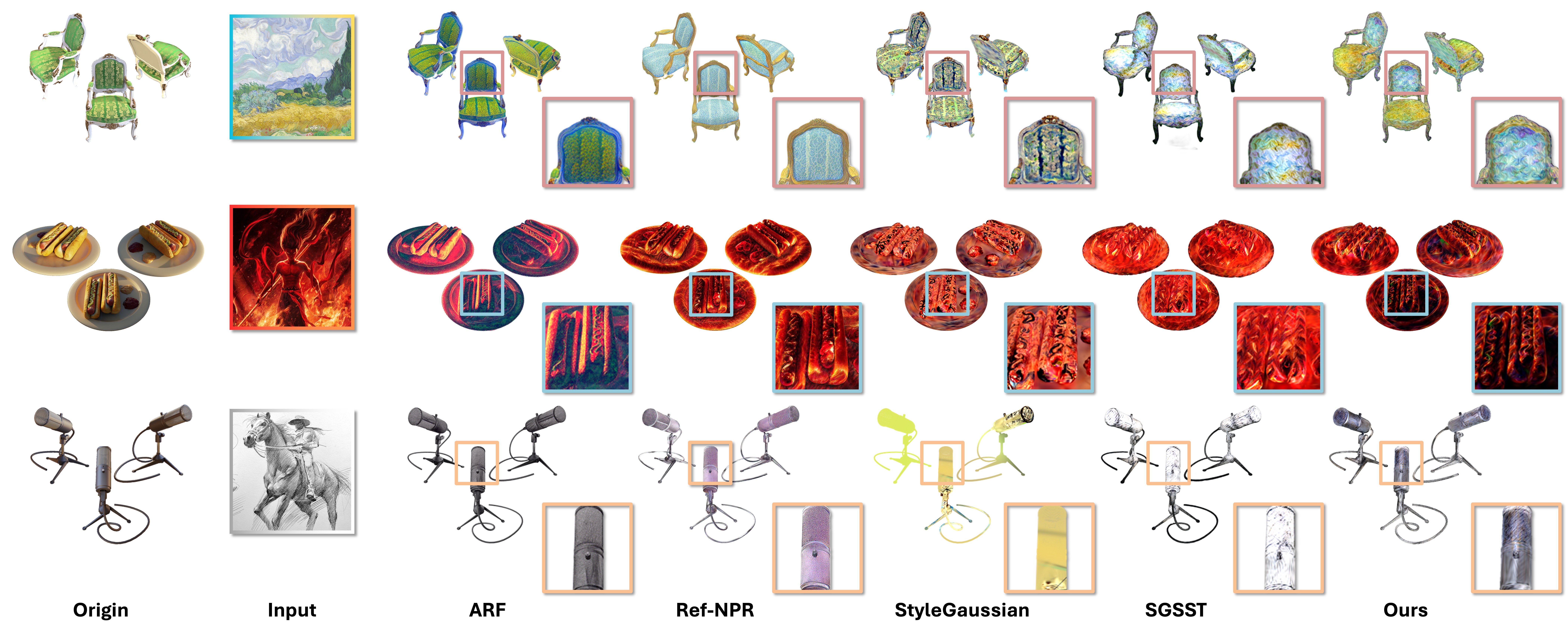 Qualitative Comparison Illustration